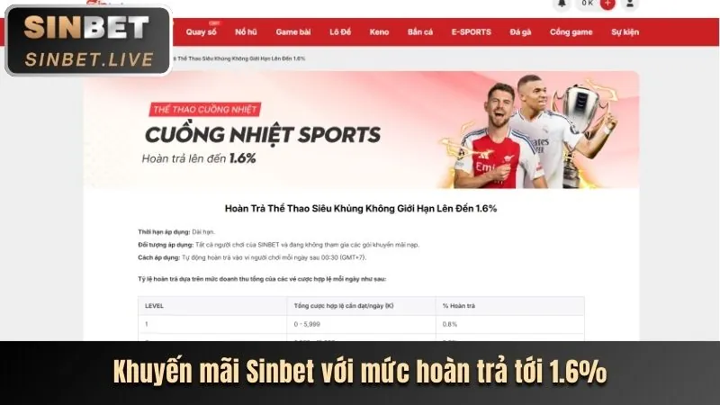 Tỷ lệ cược đa dạng tại uu888